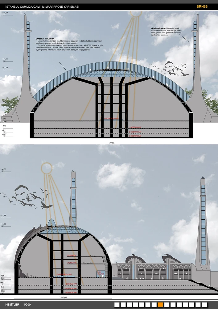 Çamlıca Mosque — Exterior 9