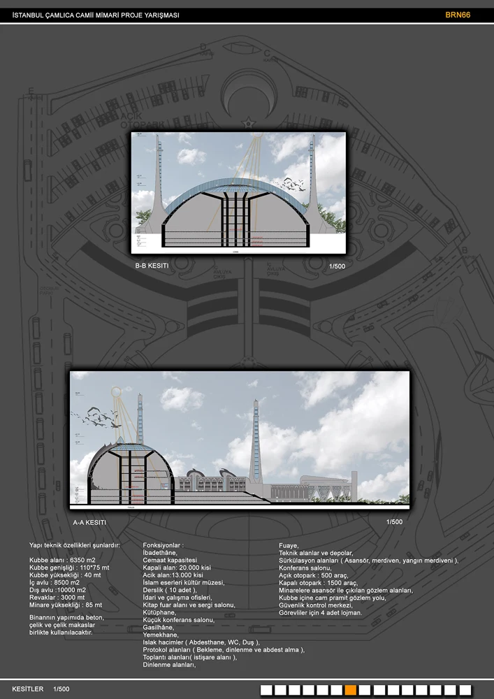 Çamlıca Mosque — Exterior 10